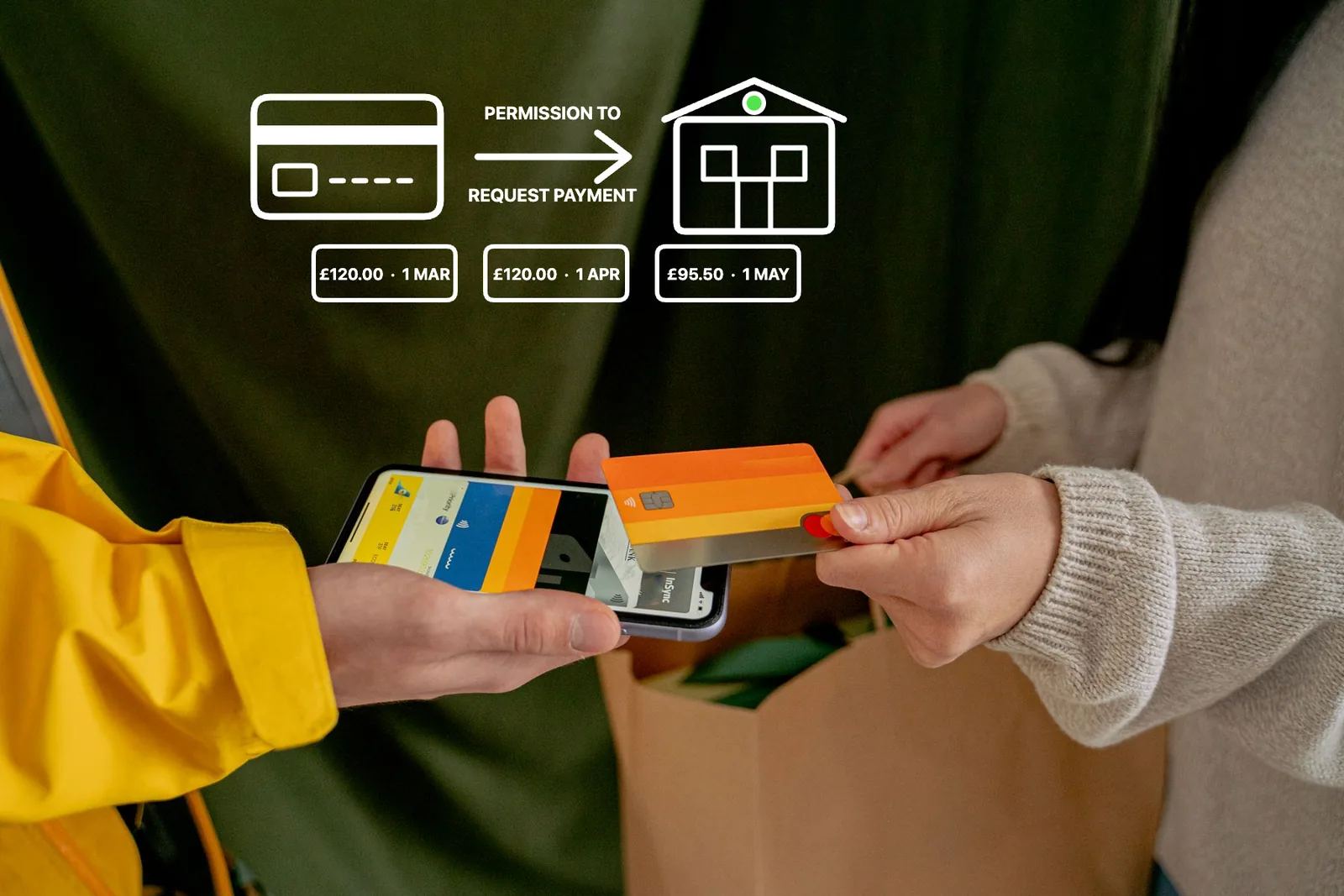 Continuous Payment Authority Explained