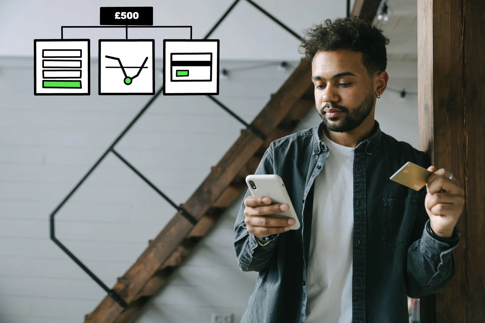Loans, Overdrafts and Credit Cards Compared